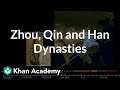 Chinese Dynasties and Philosophies
