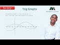 Trigonometric Functions and Graphs