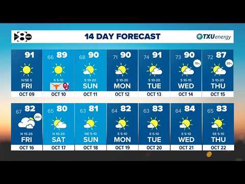 DFW Weather: North <strong>Texas</strong> not expecting any <strong>hurricane</strong> impact, and temperatures in the 80s
