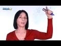 Understanding Negative Exponents