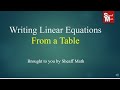 Understanding Linear Equations and XY Tables