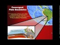 Plate Tectonics Concepts Assessment