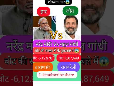 नरेंद्र मोदी हार Vs राहुल गांधी जीत #rahulgandhi #narendramodi #vs #congress #bjp #politics