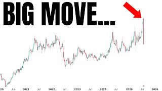 Leveraged Positions Just Got Destroyed…