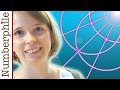 Geometry and Algebra: Euclidean Constructions and Their Limitations
