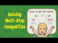 Steps to Solve Multi-Step Inequalities