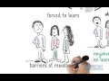 Cultural Perspectives in Learning