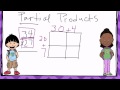 Exploring Partial Product Multiplication Strategies