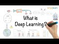 Deep Learning Concepts and Applications