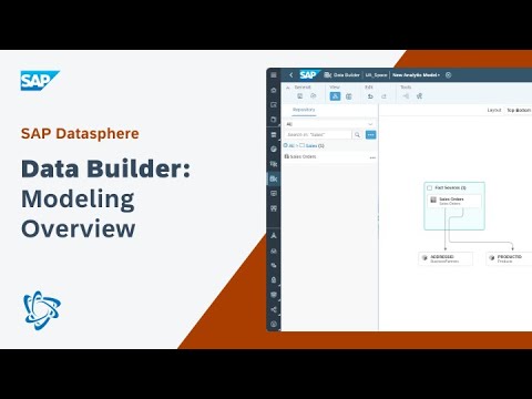 Data Builder Modeling Overview: SAP Datasphere