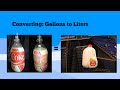 Liters to Gallons Conversion Concepts