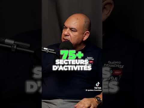Acheter une franchise : par où commencer ?