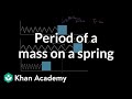 Mass-Spring System Dynamics