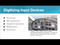 Computer Hardware and Input/Output Devices