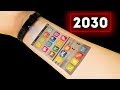 Future Technology and Gadgets Assessment