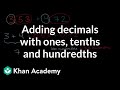 Adding Decimals and Systematic Approach