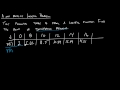 Understanding Logistic Functions and Derivatives