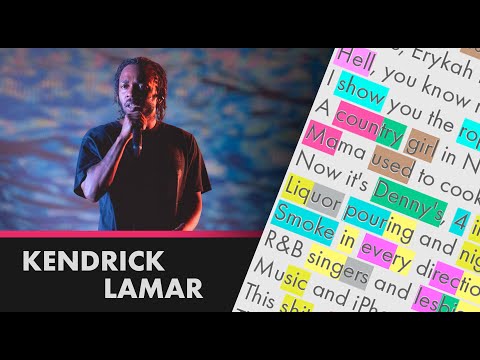 Kendrick Lamar on No More Parties In LA - Lyrics, Rhymes Highlighted (362)