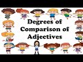 Degrees of Comparison in Adjectives