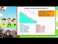 Measurement Units and Conversions