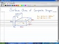 Surface Area and Shape Properties