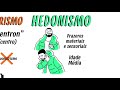 Renaissance Concepts and Characteristics
