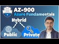 Cloud Solutions and Their Benefits