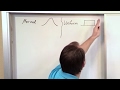 Understanding Probability Distributions