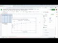 Calculating Correlation Coefficient and Best Fit Regression in Google Sheets