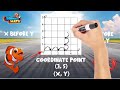 Understanding the Coordinate Plane