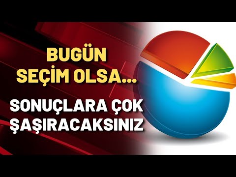 BUGÜN SEÇİM OLSA... SONUÇLARA ÇOK ŞAŞIRACAKSINIZ