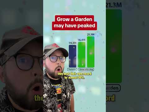 Grow a Garden breaks massive record #ignsummerofgaming
