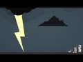 Understanding Thunderstorms and Lightning