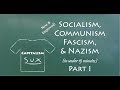 Socialism and Communism Concepts
