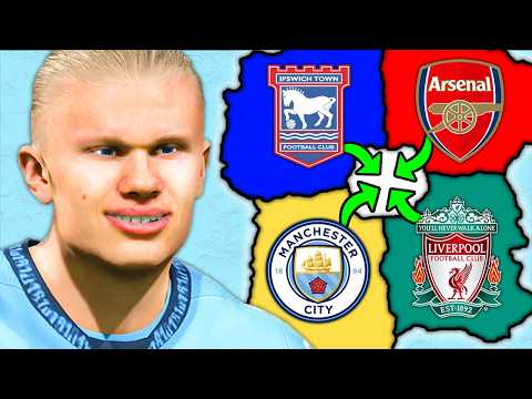 FC25 Imperialism: Premier League Edition!