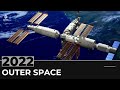 James Webb Space Telescope Discoveries