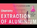 Electrolysis of Aluminium Oxide Concepts
