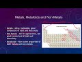 Periodic Table Concepts and Properties