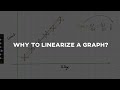 Linearization in Voltage and Current Analysis