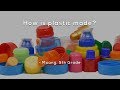 Understanding Plastic: Its Creation and Impact