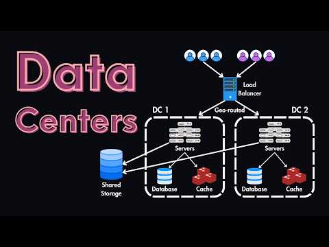 Data Centers in System Design