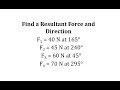 Understanding Resultant Force and Direction