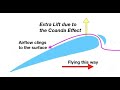 Understanding the Coandă Effect