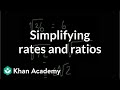 Simplifying Radicals and Exponent Rules