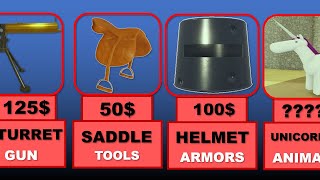 All Dead Rails Items Cost to Buy