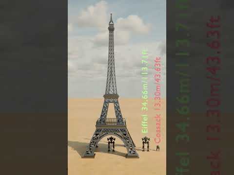 Eiffel Titan vs Eiffel Tower Height Comparison