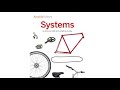 Understanding Systems