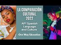 Comprensión de la Comparación Cultural