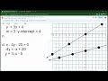 Writing Equations in Slope-Intercept Form