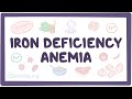 Understanding Iron Deficiency Anemia
